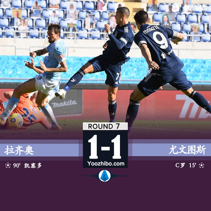 <a href=/24zhibozq/juventus/ target=_blank class=infotextkey>尤文图斯</a>1-1拉齐奥