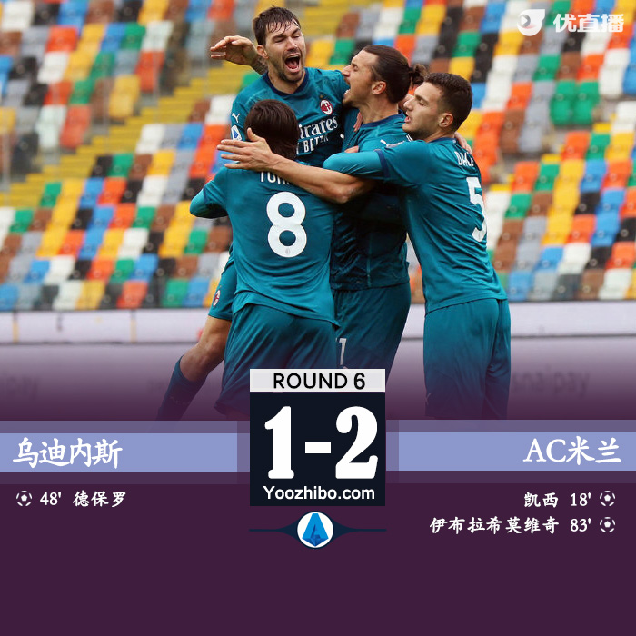 <a href=/24zhibozq/acmilan/ target=_blank class=infotextkey>AC米兰</a>2-1乌迪内斯