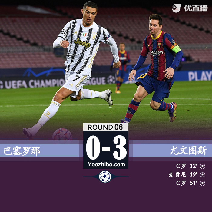 <a href=/24zhibozq/juventus/ target=_blank class=infotextkey>尤文图斯</a>3-0巴塞罗那