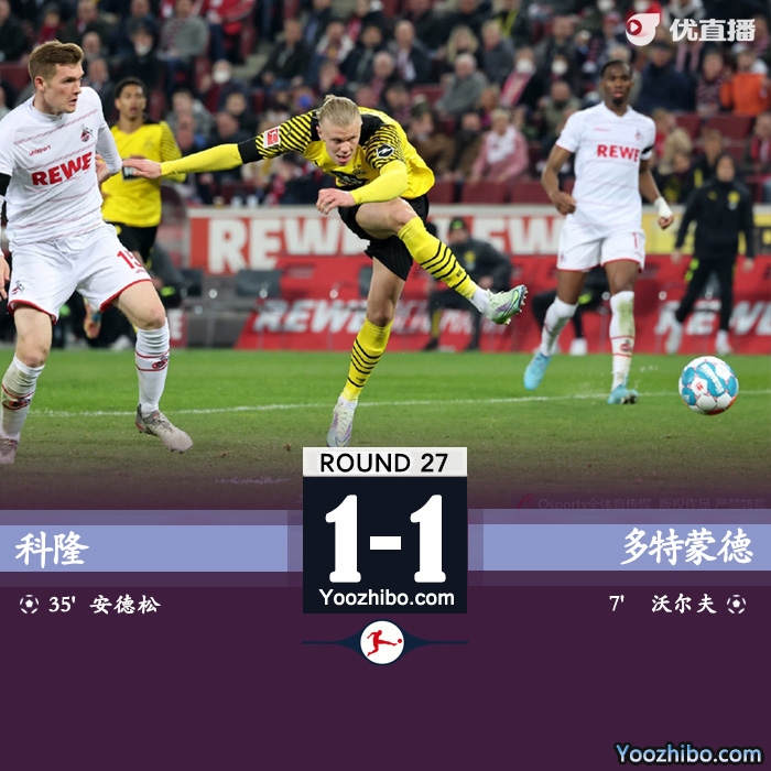  多特1-1科隆  沃尔夫破门哈兰德失单刀 落后<a href=/24zhibozq/bayern/ target=_blank class=infotextkey>拜仁</a>6分