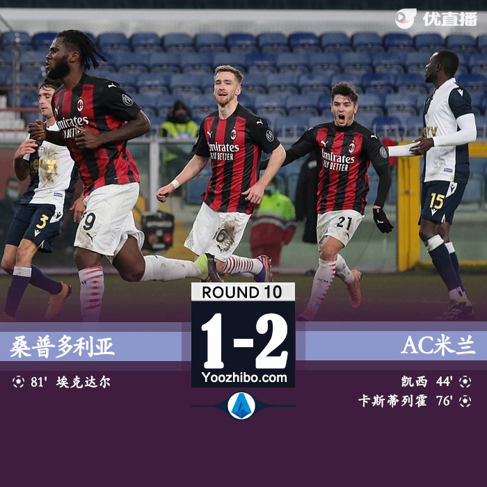<a href=/24zhibozq/acmilan/ target=_blank class=infotextkey>AC米兰</a>2-1桑普多利亚