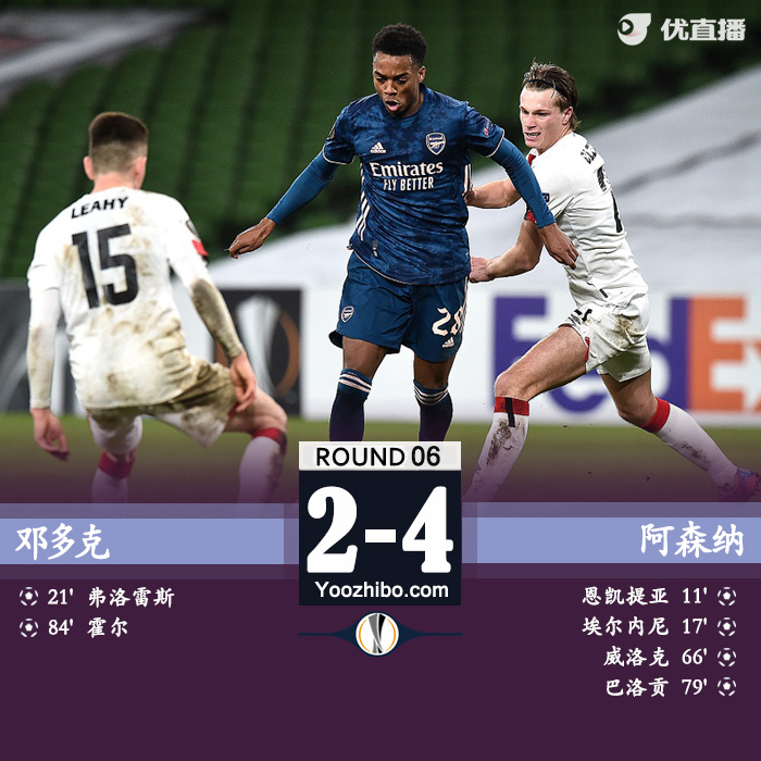 <a href=/24zhibozq/arsenal/ target=_blank class=infotextkey>阿森纳</a>4-2邓多克